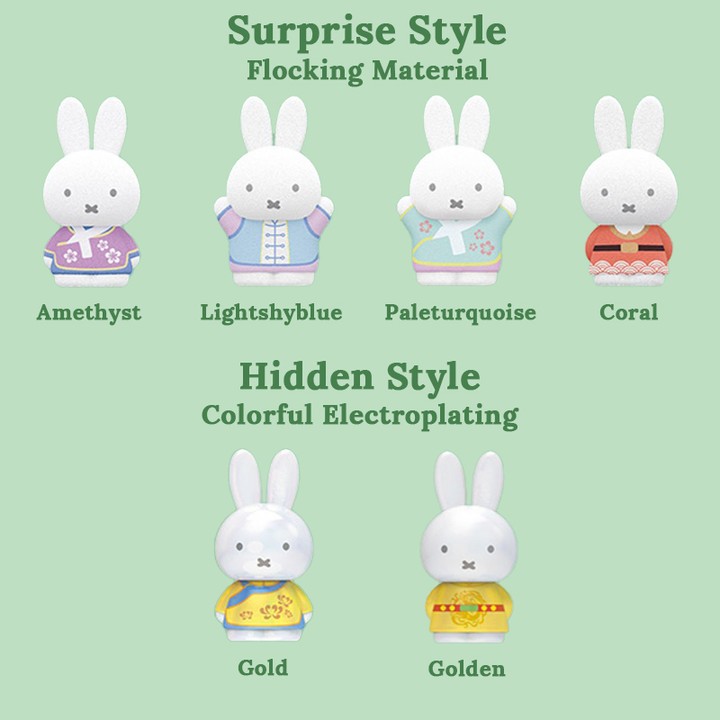 Miffy | Miffy Ancient Customs Series Blind Box